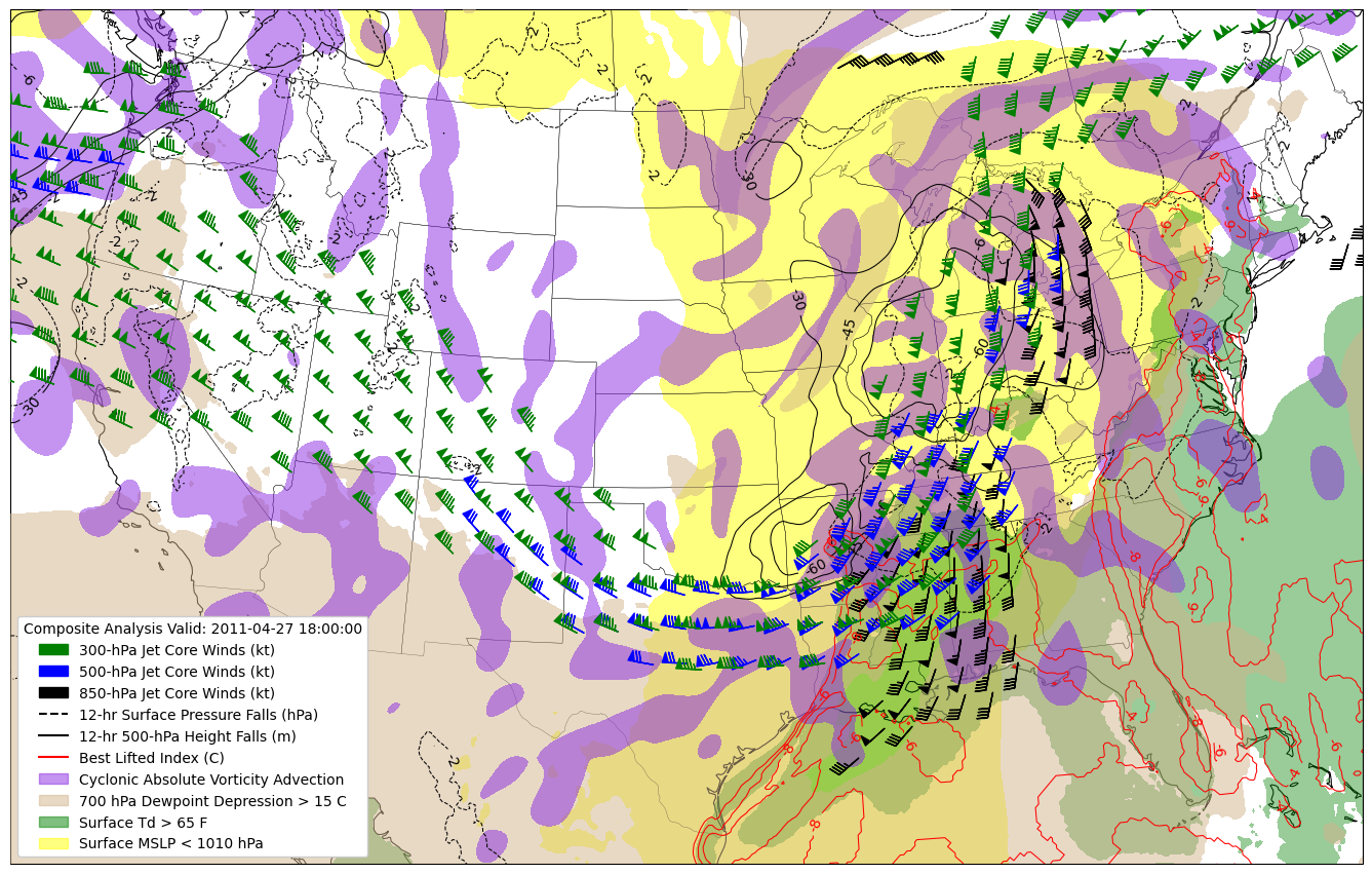 <Figure size 1700x1200 with 1 Axes>