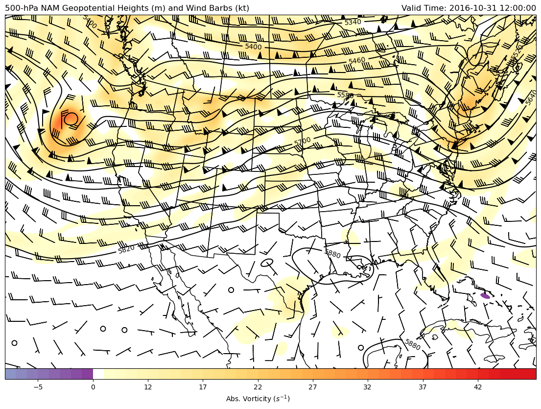 <Figure size 1400x1200 with 2 Axes>
