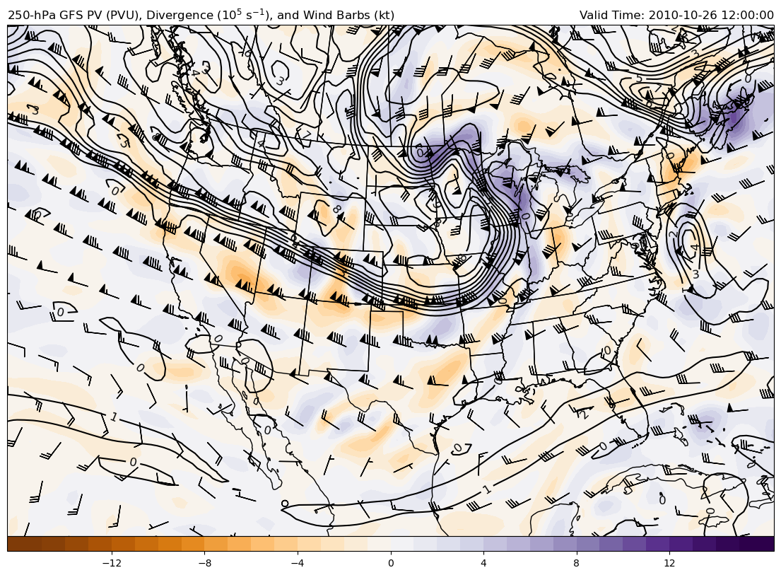 <Figure size 1400x1200 with 2 Axes>