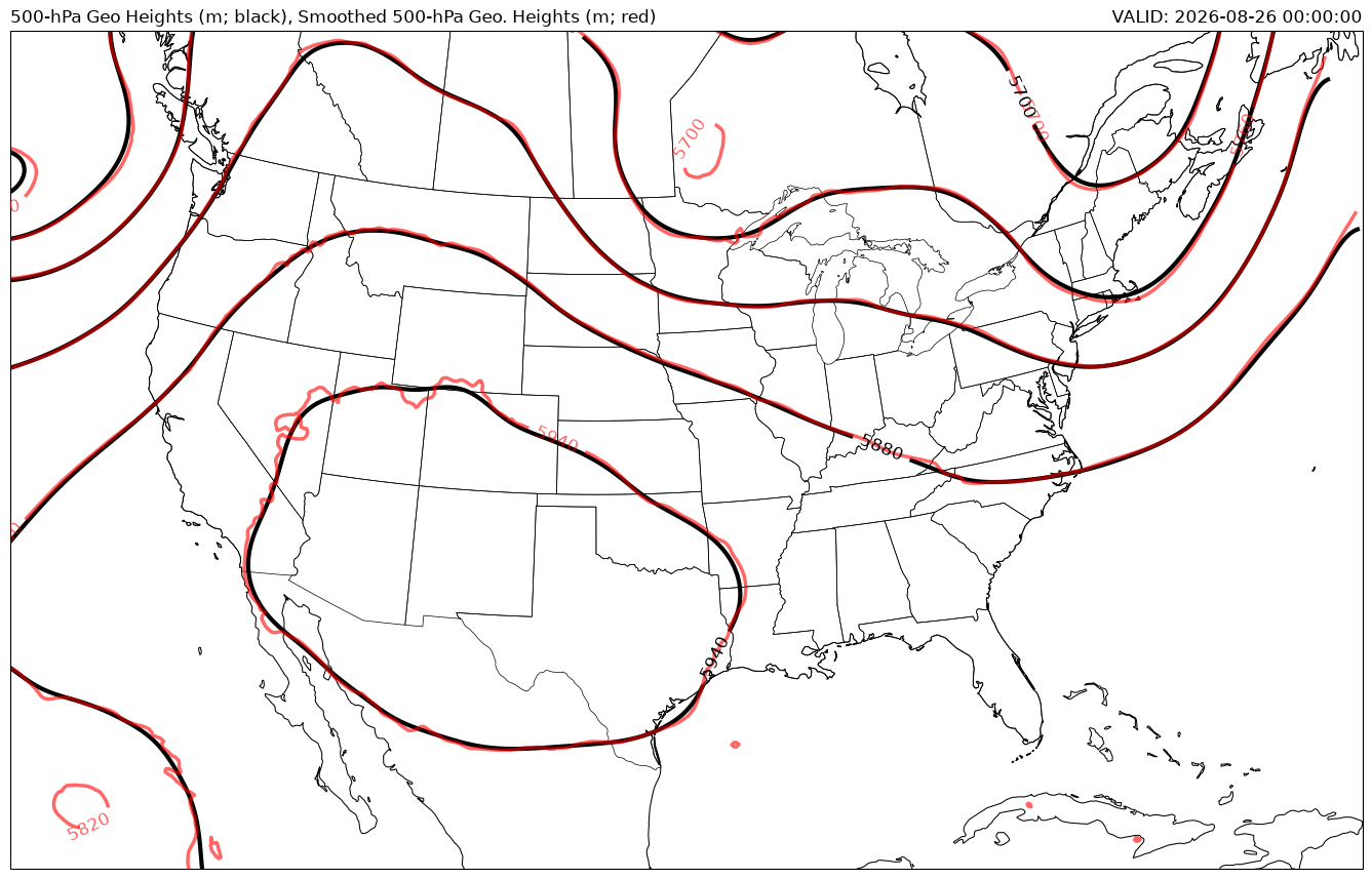 <Figure size 1700x1100 with 1 Axes>