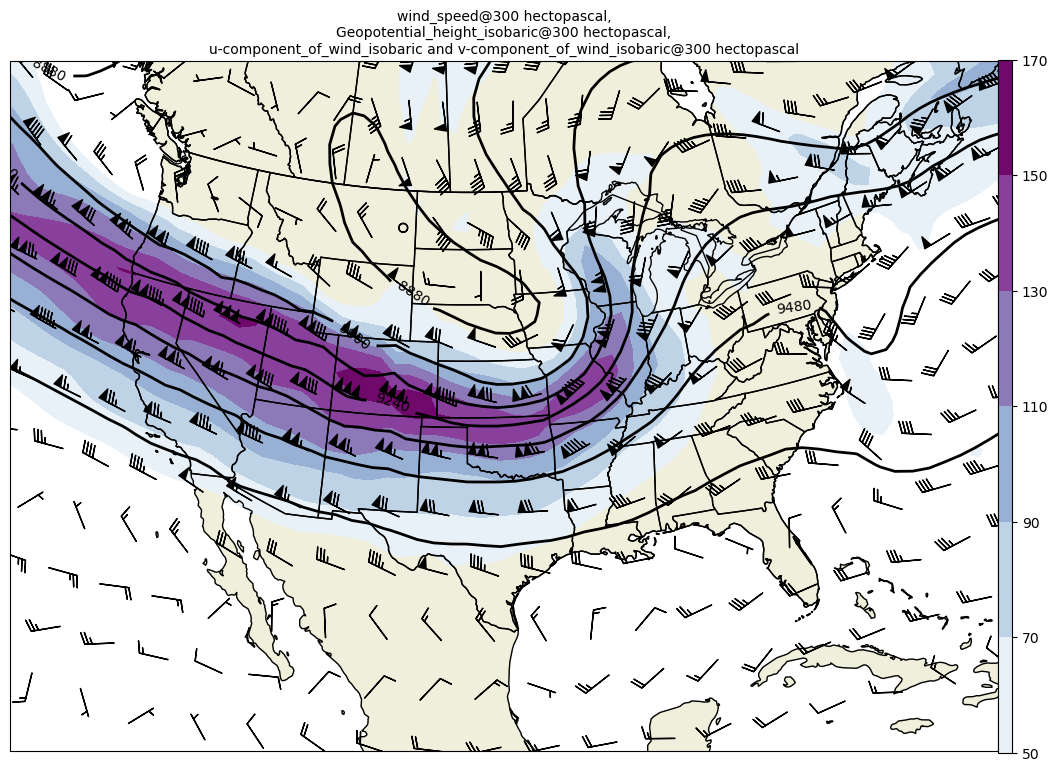 <Figure size 1500x900 with 2 Axes>