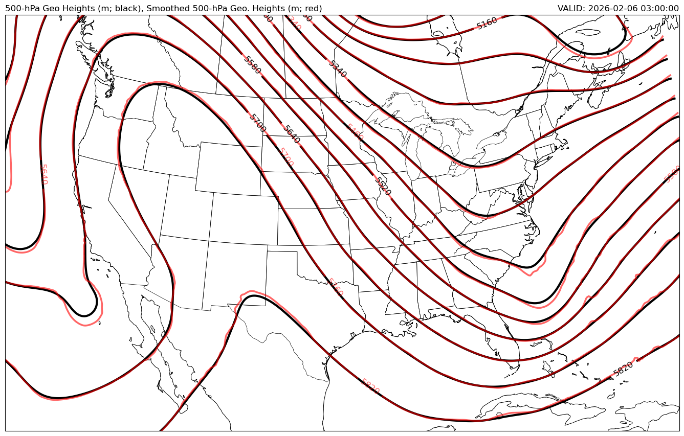 <Figure size 1700x1100 with 1 Axes>