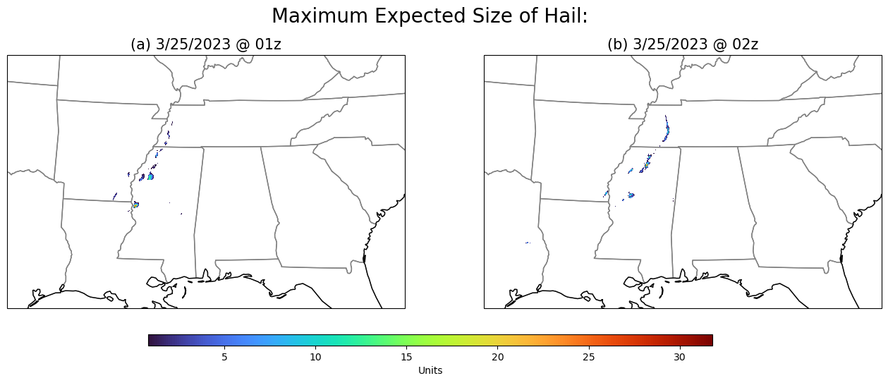 <Figure size 1600x800 with 3 Axes>