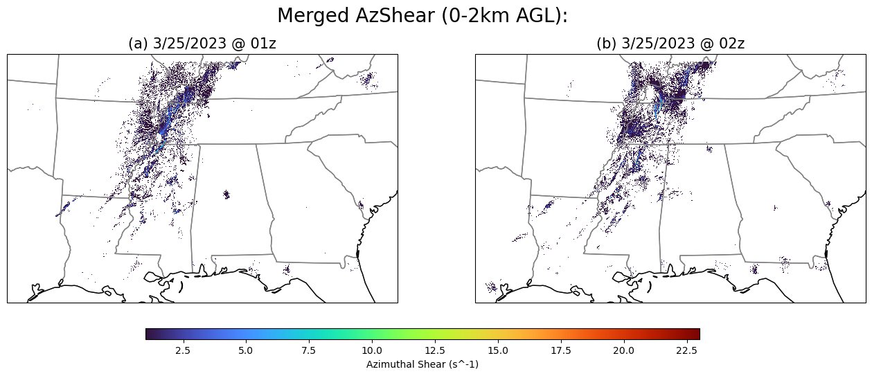 <Figure size 1600x800 with 3 Axes>