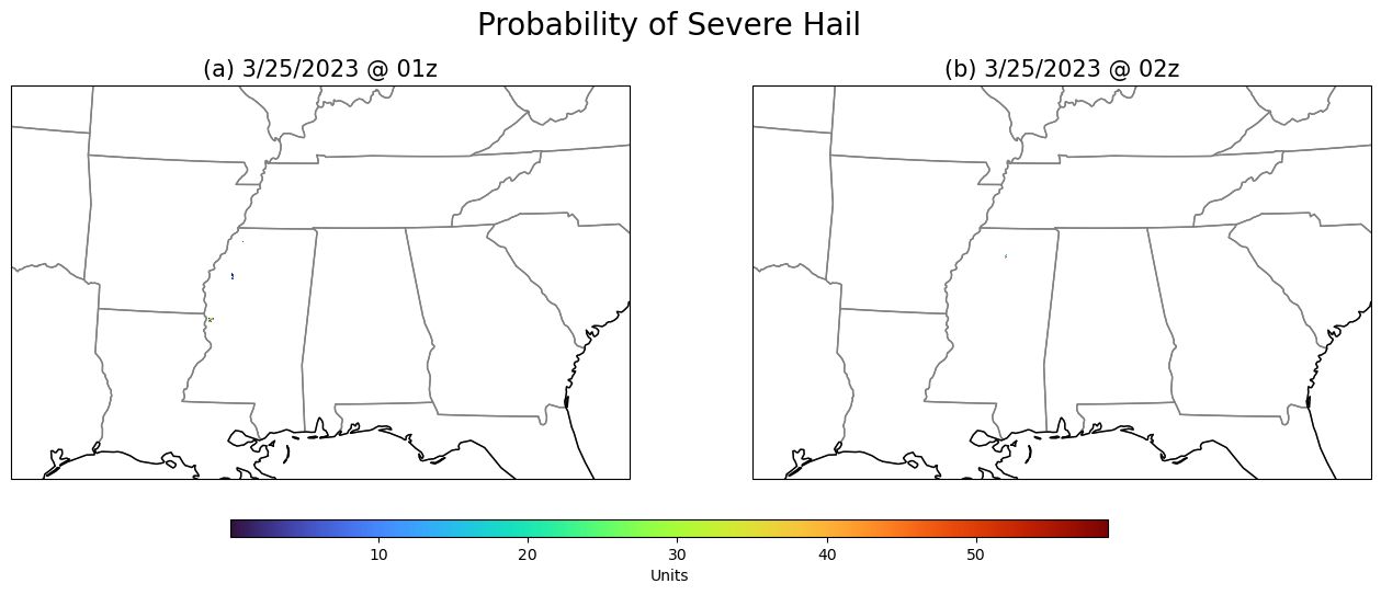 <Figure size 1600x800 with 3 Axes>