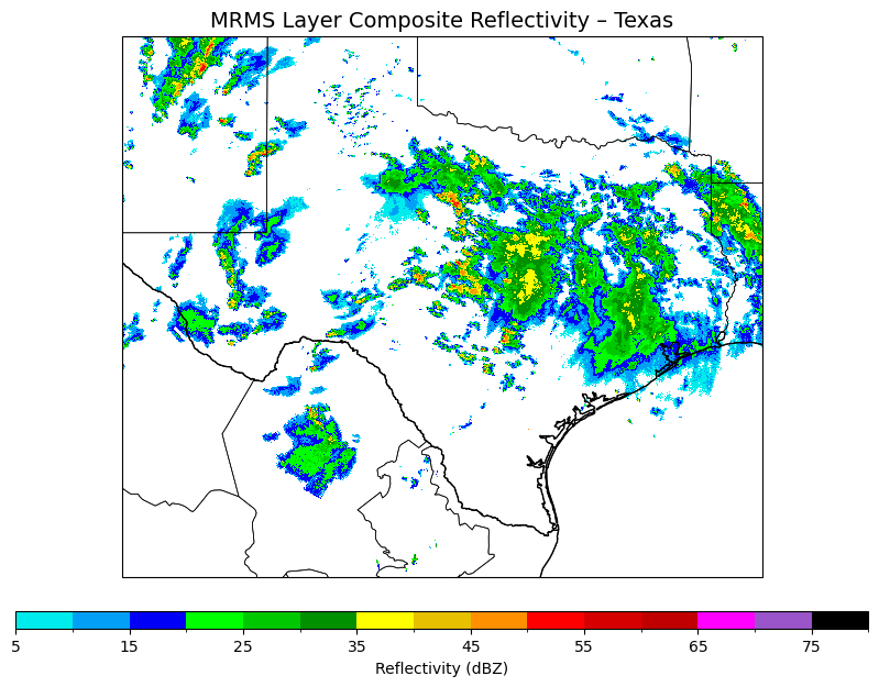 <Figure size 1000x800 with 2 Axes>