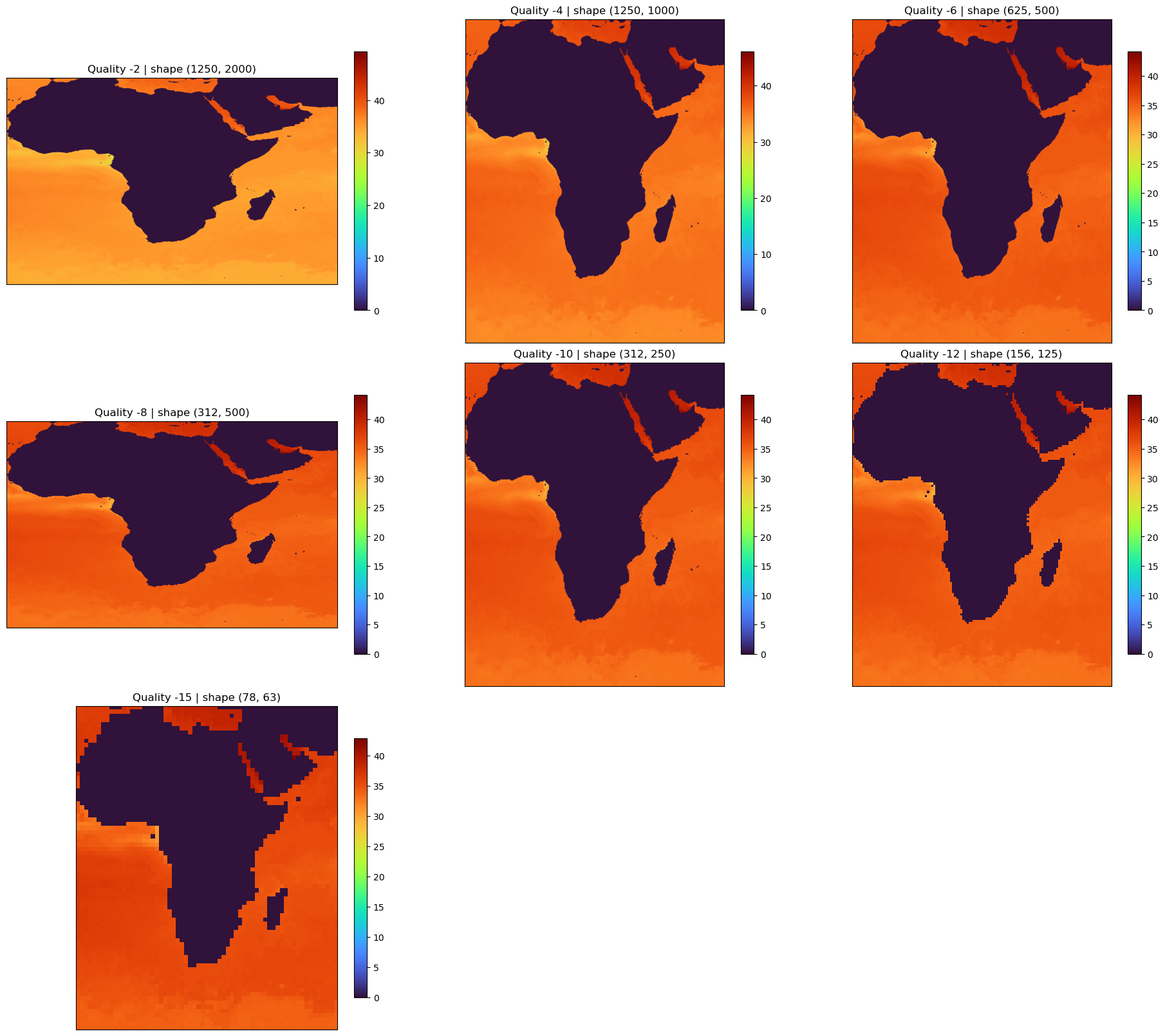 <Figure size 1800x1600 with 16 Axes>