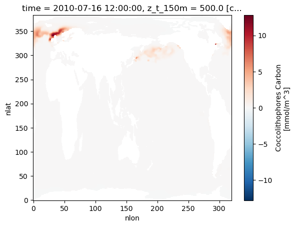 <Figure size 640x480 with 2 Axes>