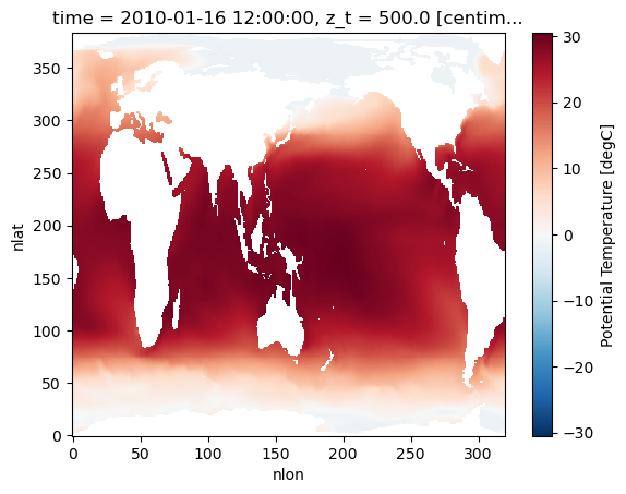 <Figure size 640x480 with 2 Axes>