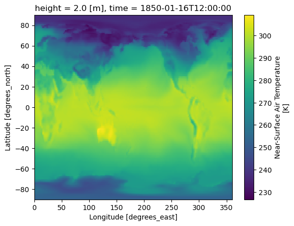 <Figure size 640x480 with 2 Axes>