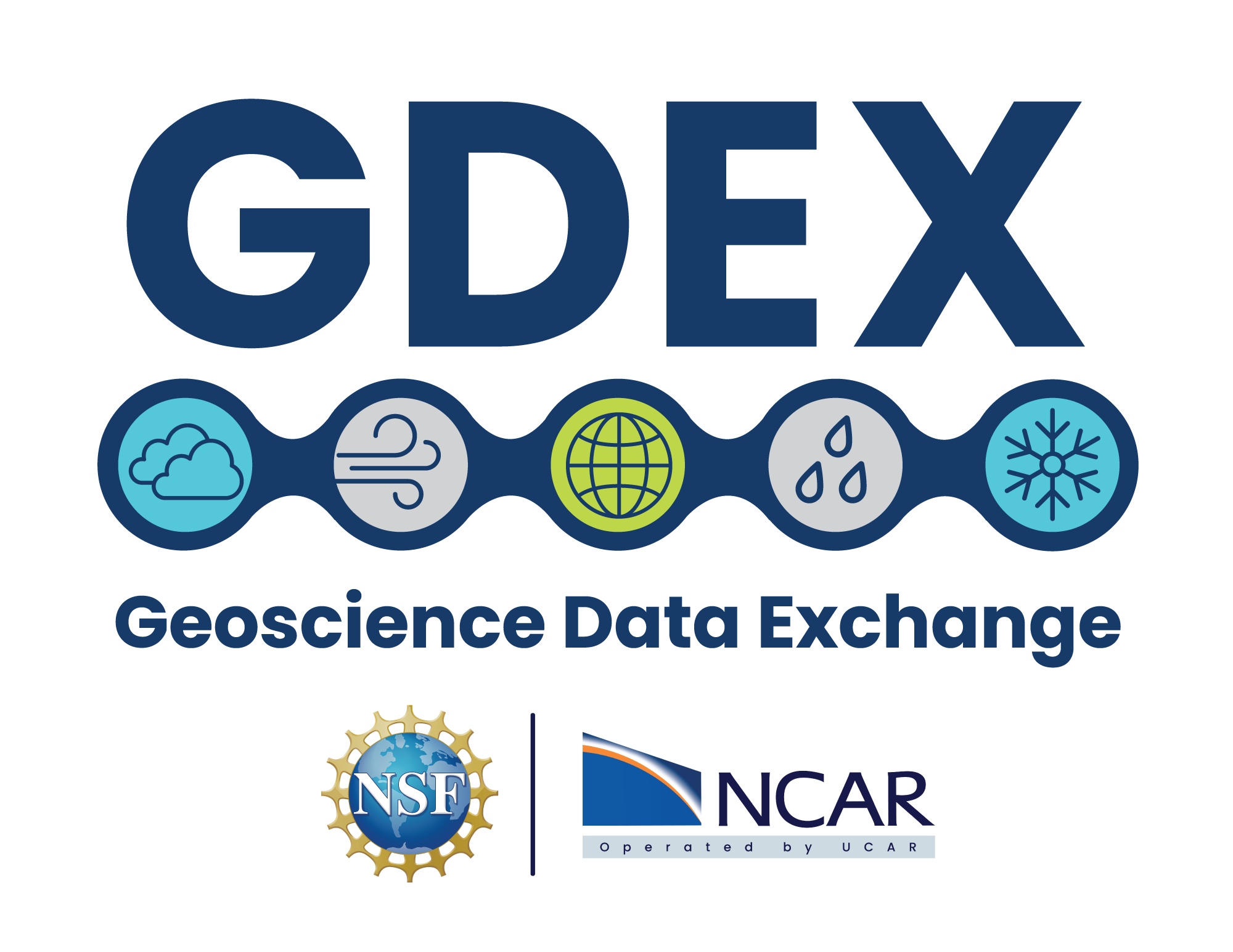 NSF NCAR GDEX logo