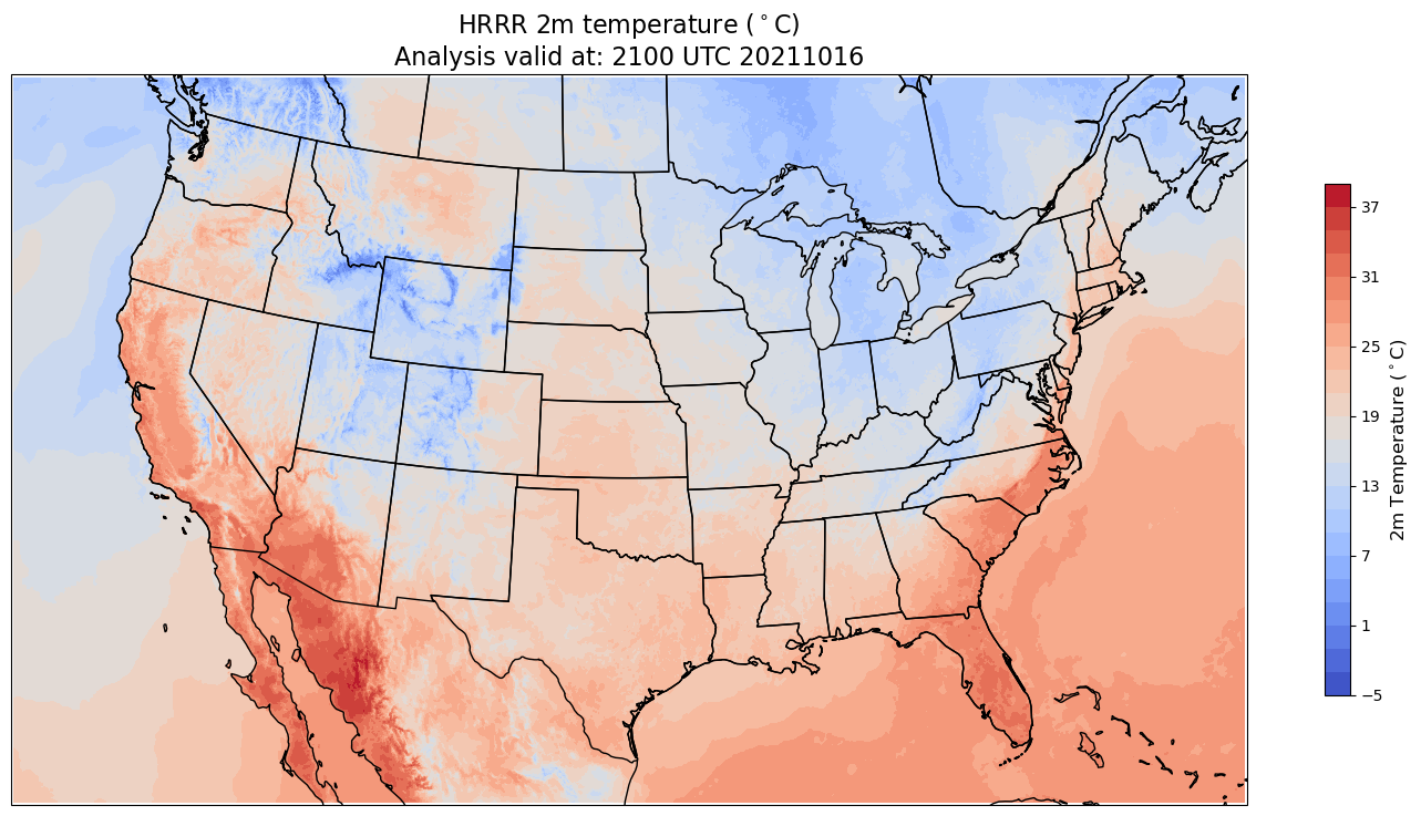 <Figure size 1800x1200 with 2 Axes>