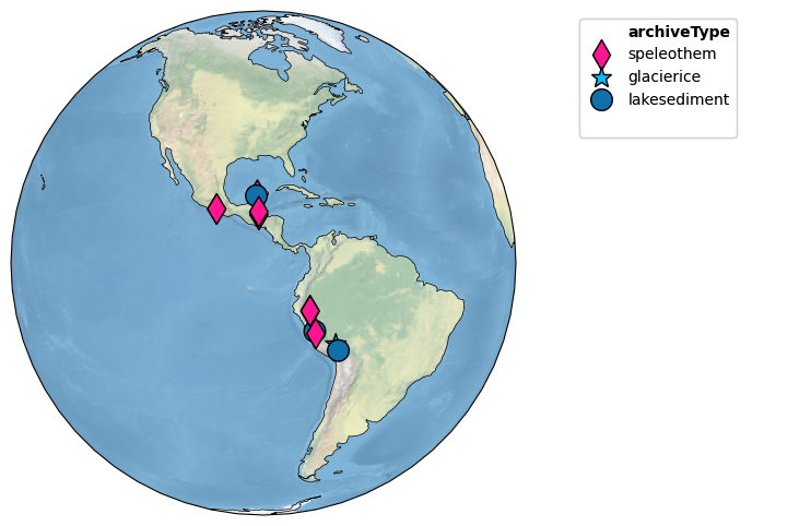 <Figure size 1600x600 with 2 Axes>
