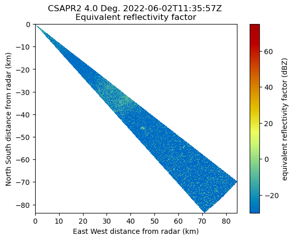 ../../_images/bee0d5340257796d35133435aec0272b3feb65c7f85c9d31352dd78f39cfd948.png