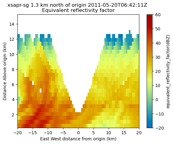 ../../_images/6ec3a6a73f54a71ef5c93458ae5dda9d4a120ca98901cbadf6bc028a5d5285b7.png