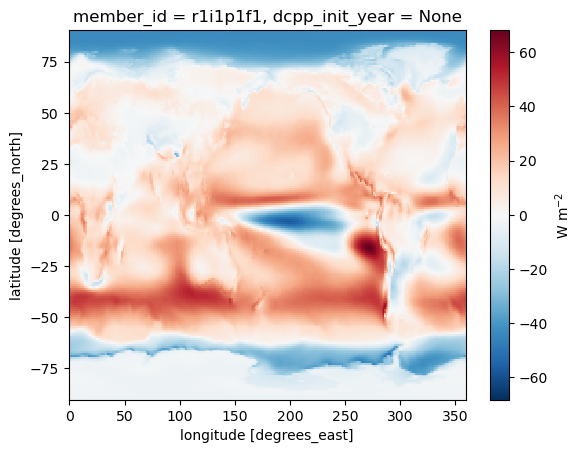 <Figure size 640x480 with 2 Axes>