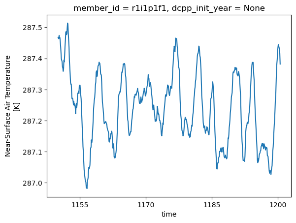 <Figure size 640x480 with 1 Axes>