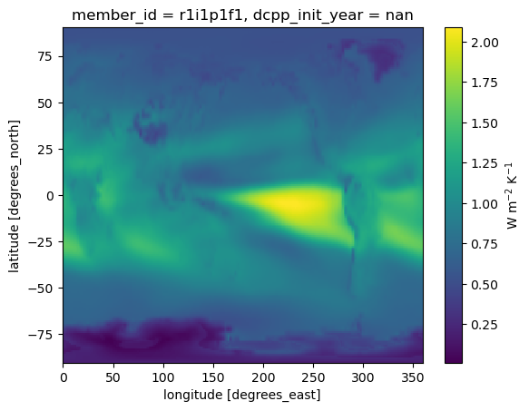 <Figure size 640x480 with 2 Axes>