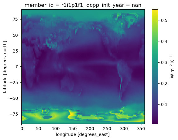 <Figure size 640x480 with 2 Axes>