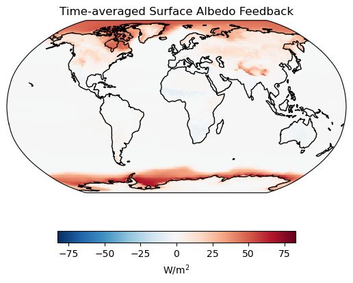 <Figure size 640x480 with 2 Axes>