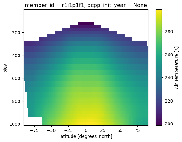 <Figure size 640x480 with 2 Axes>