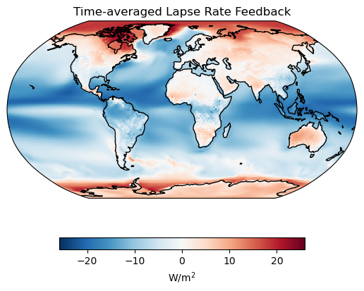<Figure size 640x480 with 2 Axes>