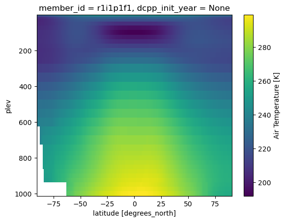 <Figure size 640x480 with 2 Axes>