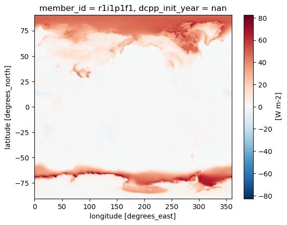 <Figure size 640x480 with 2 Axes>
