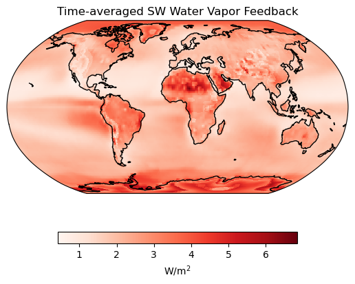 <Figure size 640x480 with 2 Axes>