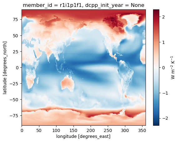 <Figure size 640x480 with 2 Axes>