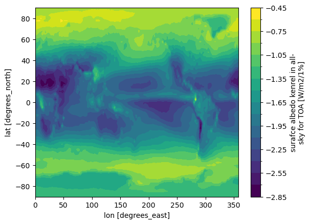 <Figure size 640x480 with 2 Axes>