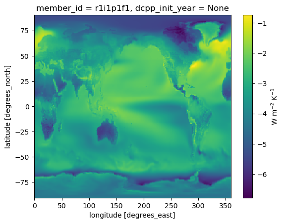 <Figure size 640x480 with 2 Axes>