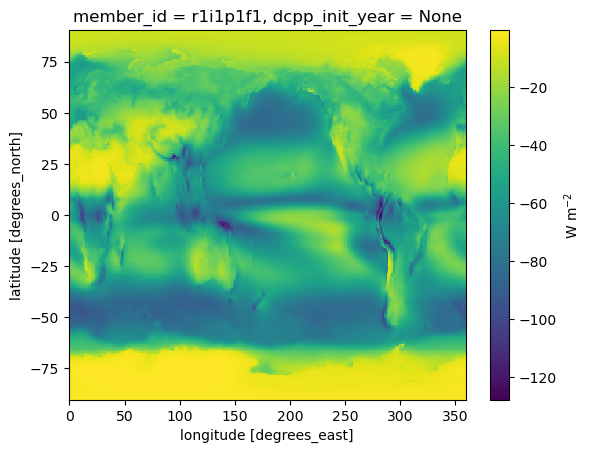 <Figure size 640x480 with 2 Axes>