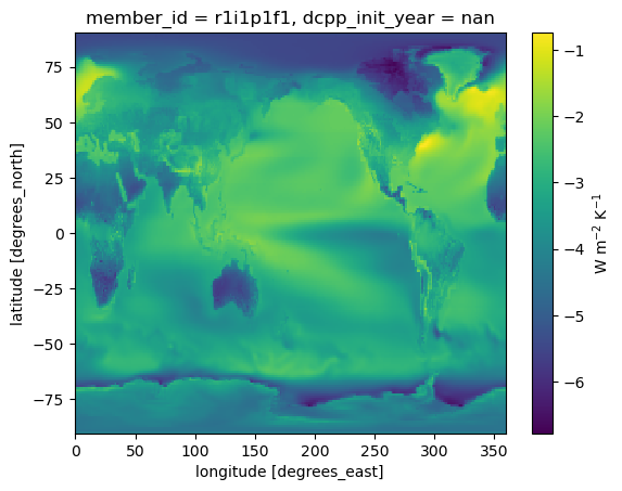 <Figure size 640x480 with 2 Axes>