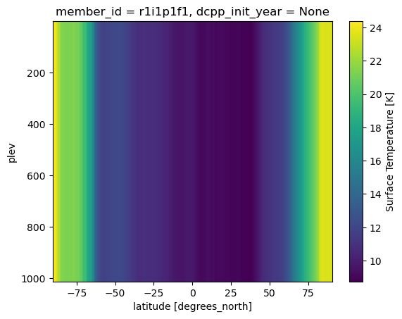 <Figure size 640x480 with 2 Axes>