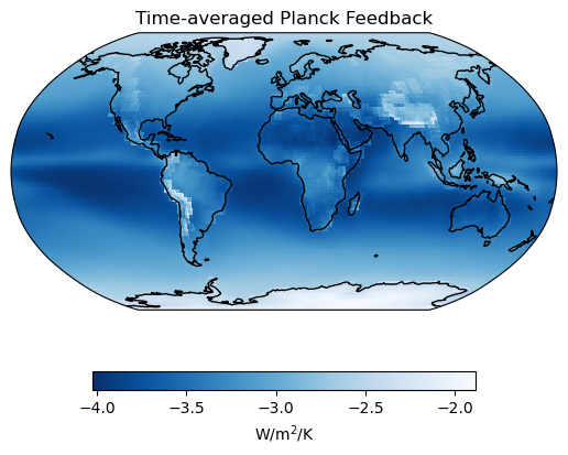 <Figure size 640x480 with 2 Axes>
