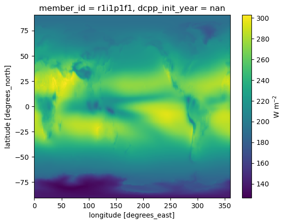 <Figure size 640x480 with 2 Axes>