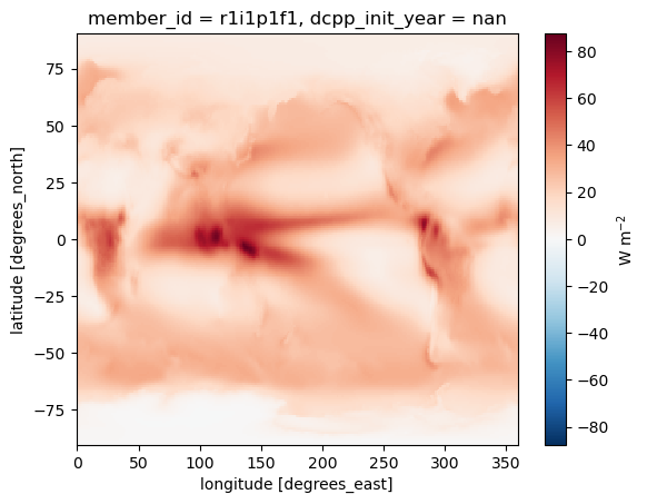 <Figure size 640x480 with 2 Axes>