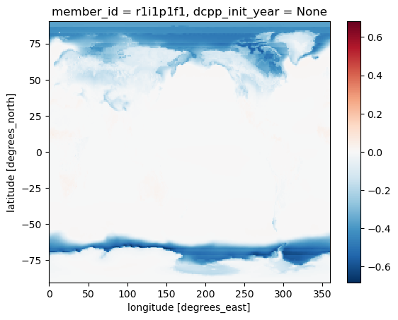 <Figure size 640x480 with 2 Axes>