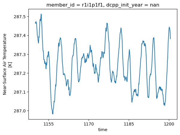 <Figure size 640x480 with 1 Axes>