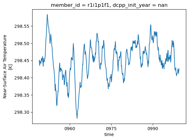 <Figure size 640x480 with 1 Axes>