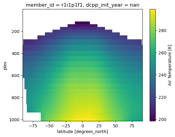 <Figure size 640x480 with 2 Axes>