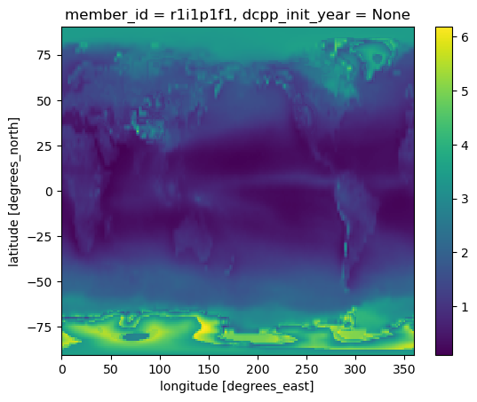 <Figure size 640x480 with 2 Axes>