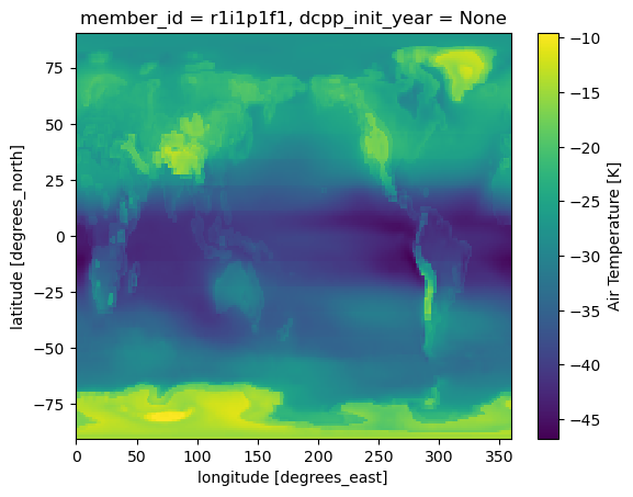 <Figure size 640x480 with 2 Axes>