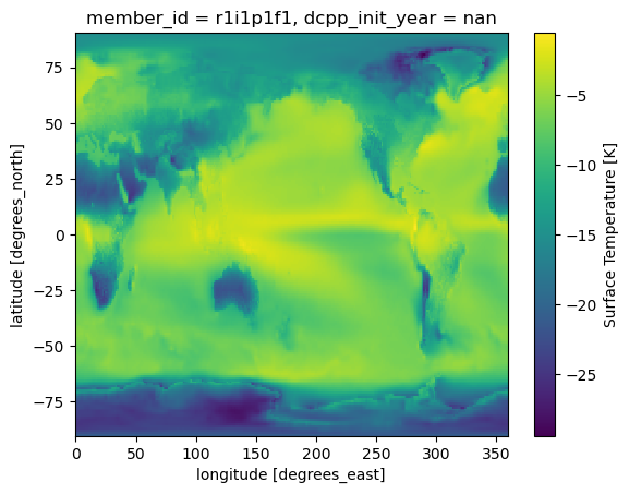 <Figure size 640x480 with 2 Axes>