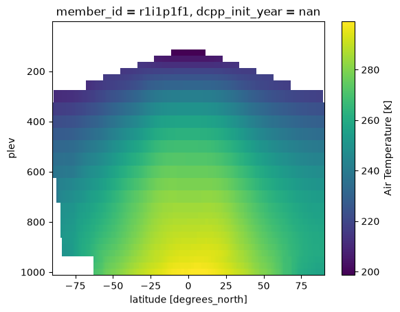 <Figure size 640x480 with 2 Axes>