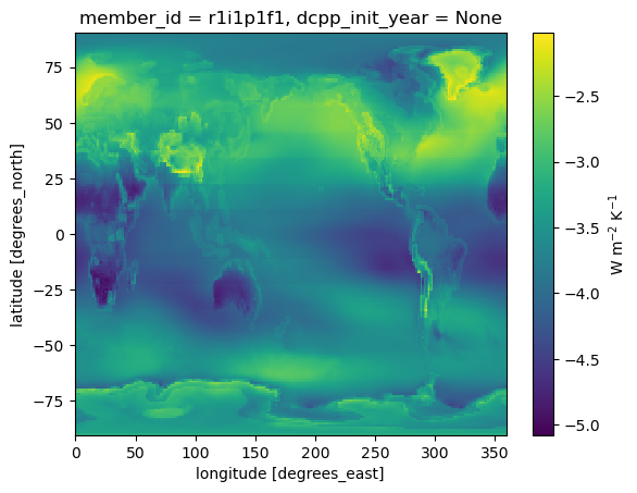 <Figure size 640x480 with 2 Axes>