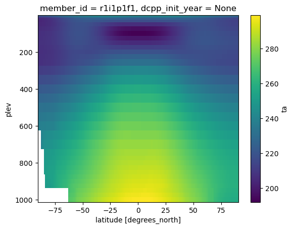 <Figure size 640x480 with 2 Axes>