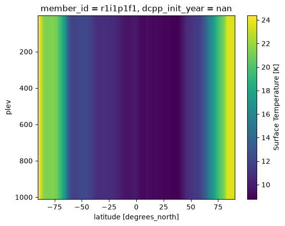<Figure size 640x480 with 2 Axes>