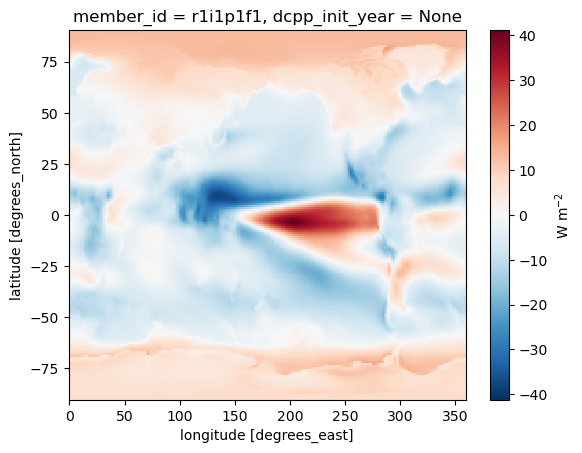 <Figure size 640x480 with 2 Axes>